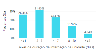 FaixaEta_barrVerte9e554188b9fec61.png