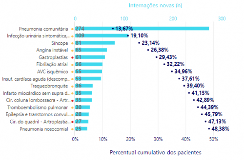 cascata_diagPrincipais6fc691c91f371075.png