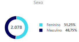 dicotomica7e3cecf8d00bb813.png