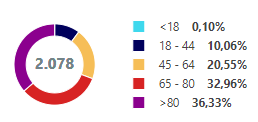 donut_idadebc99f04a9296b9e5.png