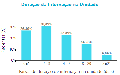 duracao15d80ab2dd7c0ef0.png
