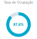 preenchimento4130a5af77733f4f.png
