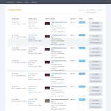 lv_sales_reporta3b36c4701b19e7e