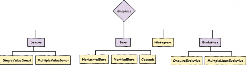DiagramaClassesf72c4d1a26d05069.png