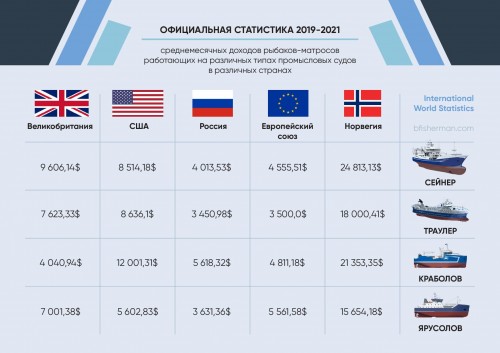stat-infographic-ru06a21e442ec3e541.jpg